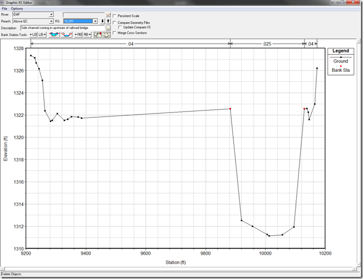 Figure4