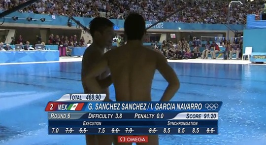 [mens-olympic-censorship-3%255B2%255D.jpg]