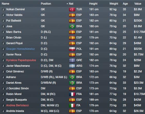 [Barcelona%2520squad%255B4%255D.jpg]