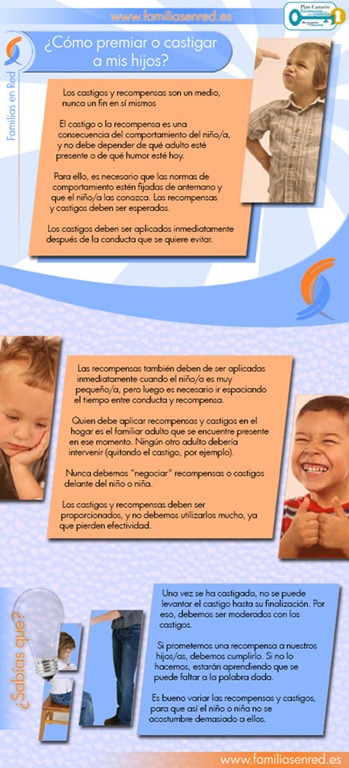 [comopremiarocastigaraloshijos%255B12%255D.jpg]