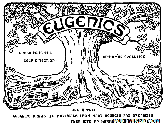 Eugenics_congress_logo