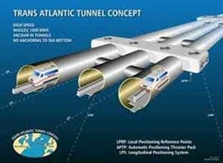 Terowongan Bawah Laut (Transatlantic Tunnel)