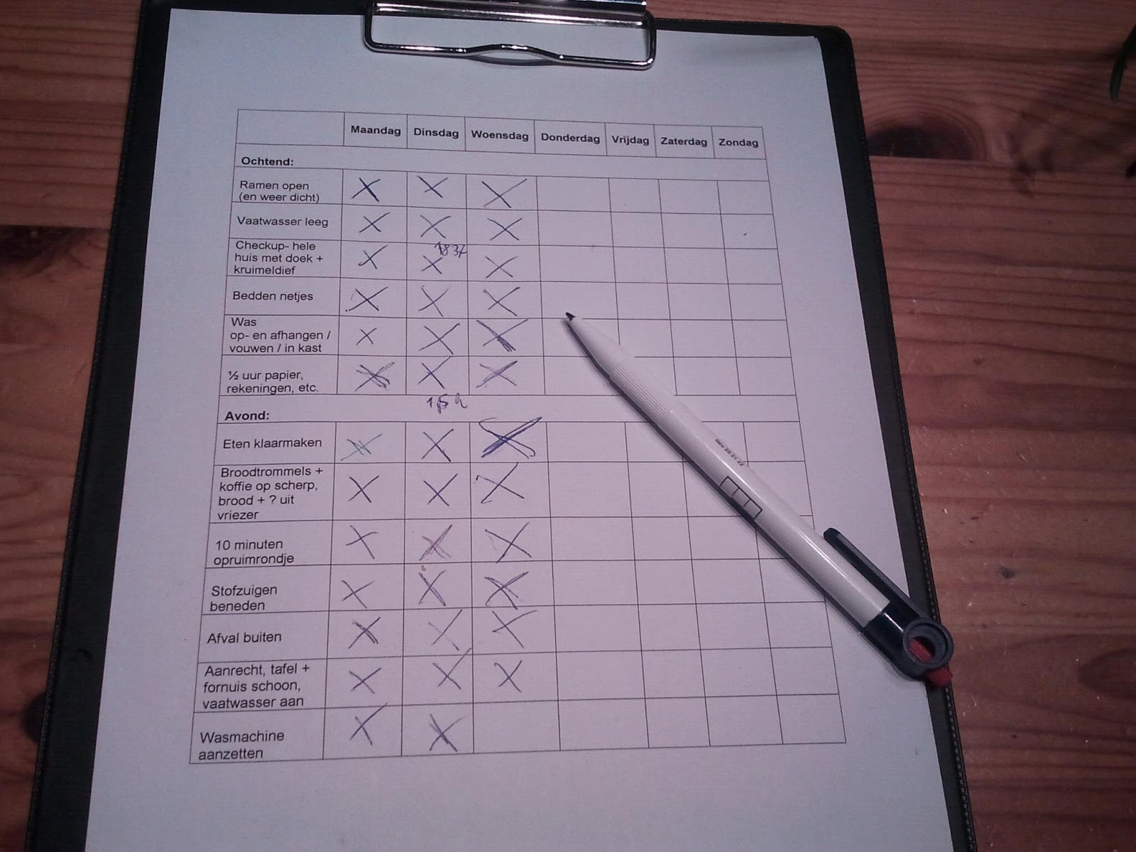 Inhaalslag in 365 dagen: februari 2013