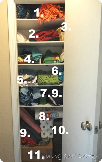 Linen Closet Numbers