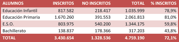 [2010Totales%255B3%255D.gif]