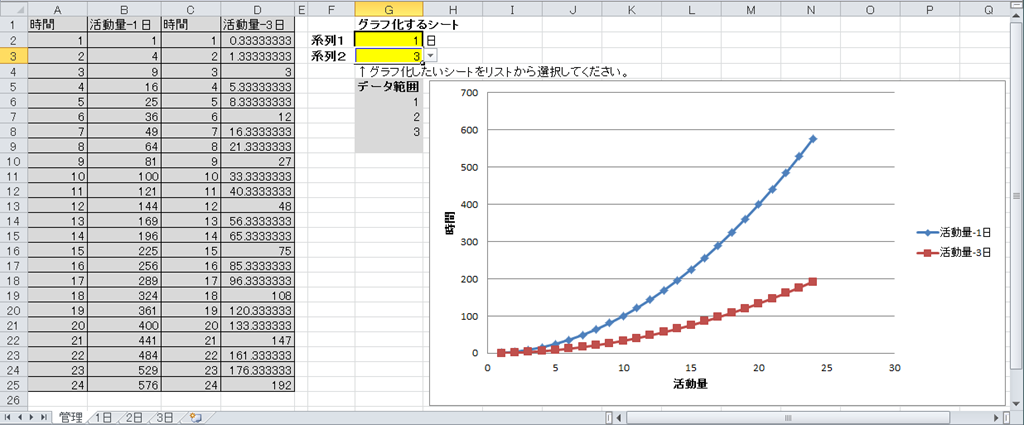 [excel_graph_change_list_2item_control_exp2%255B3%255D.png]