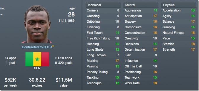 Zargo Toure in Football Manager 2012