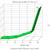 Trisomy21_graph.jpg