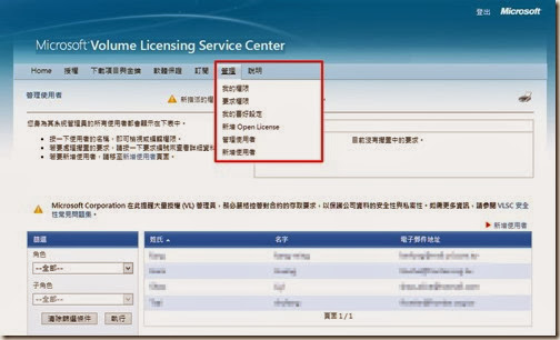 VLSC-權限管理 VLSC-權限管理