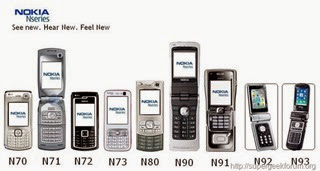 nokia-N-series