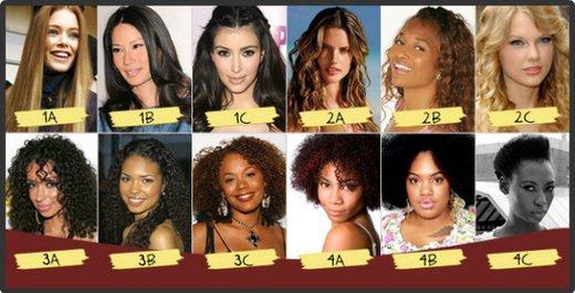 Dispelling Myths About Black Hair First Step To Fabulous Hair