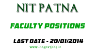 NIT-Patna