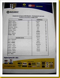 RISULTATI E CLASSIFICA DOPO 36^ GIORNATA