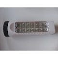 Đèn pin bóng led thẳng và ngang Đèn pin bóng led thẳng và ngang