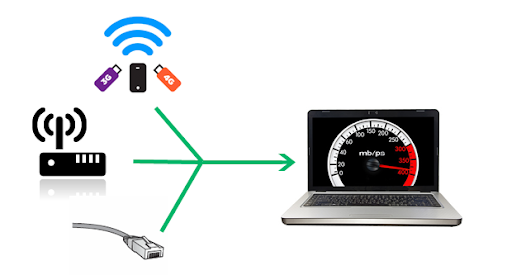 combine-connections combine-connections