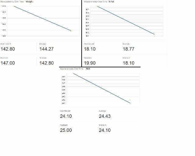[Day%25205%2520View%2520%2528640x512%2529%255B4%255D.jpg]