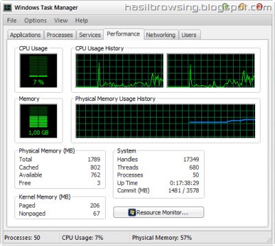 Beberapa Mitos Seputar Kinerja PC Penggunaan-RAM-di-windows-7_thumb8