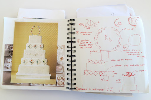 A look at Rosma's sketchbook.