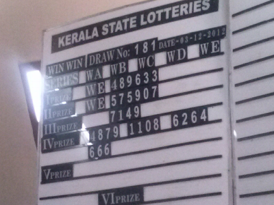 KERALA LOTTERY RESULT KERALA LOTTERY RESULT 3-12-2012 WIN WIN W 181