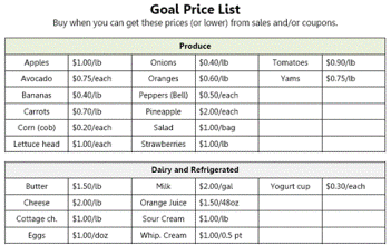 grocery price elita aisushi co