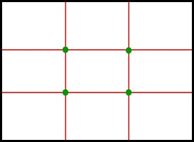 ruleofthirds ruleofthirds