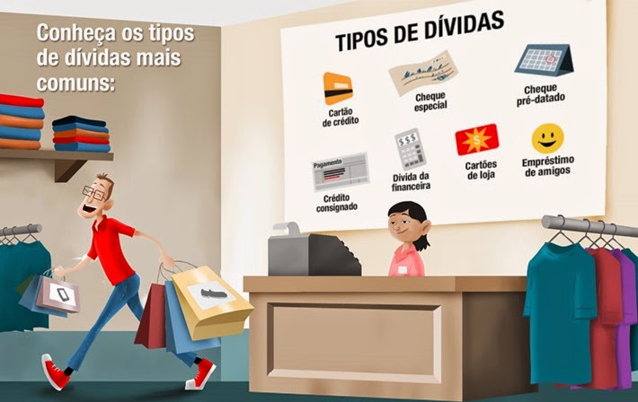 tipos de dividas tipos de dividas