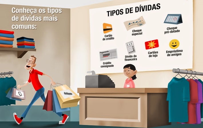 tipos de dividas