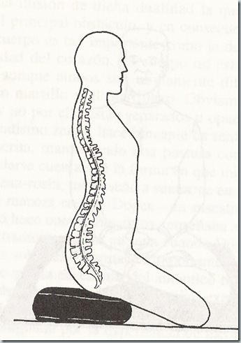 Postura_Meditacion