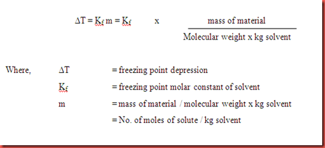 freezing point depression determination science lab experi Freezing point depression lab summary use a stainless steel temperature sensor to determine the molecular weight of a compound by measuring the freezing point depression of a solution. freezing point depression determination science lab experi Freezing point depression lab summary use a stainless steel temperature sensor to determine the molecular weight of a compound by measuring the freezing point depression of a solution.