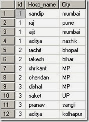 grp_by_comma_1 grp_by_comma_1