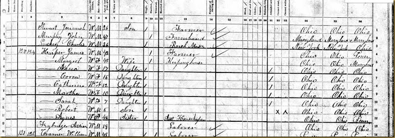 James H Harper 1880 USFederalCensusSymmesTwp,Hamilton,OH James H Harper 1880 USFederalCensusSymmesTwp,Hamilton,OH