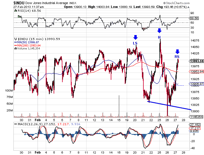 [Dow%252015%255B4%255D.png]