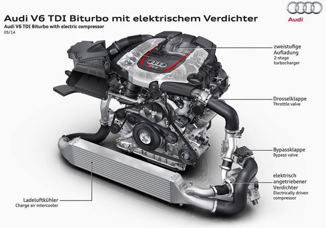 Audi-RS5_TDI_Concept_2014_1600x1200_wallpaper_0d