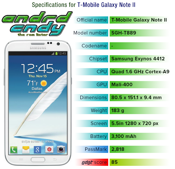 T-Mobile Galaxy Note II (T889) ROM List