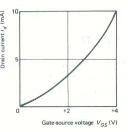 [Multi-stage%2520Amplifiers%255B2%255D.jpg]