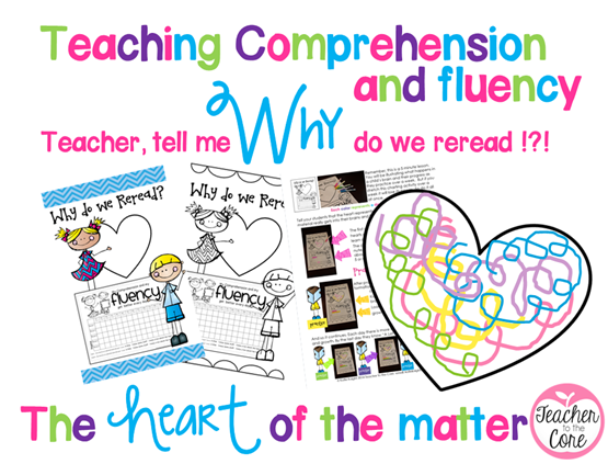 Slide3 Creating readers who are fluent and can comprehend is easy with these 10 easy stragies!
