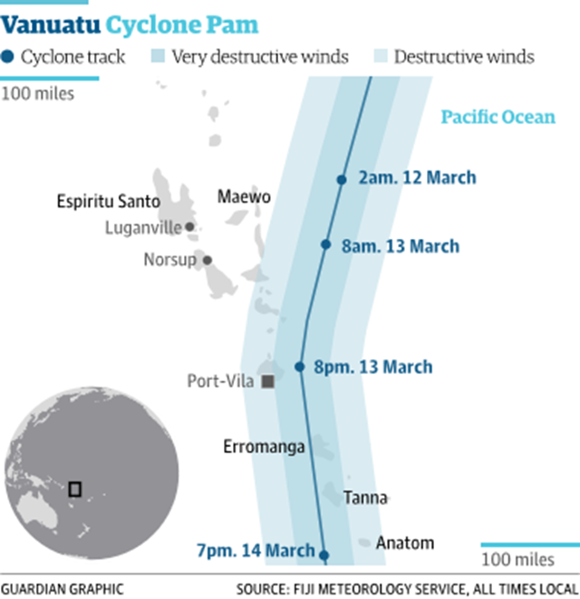 Storm track of Cyclone Pam, as it struck Vanuatu on 13 March 2015. Graphic: The Guardian