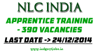 NLC-India-Apprentice-Training-2015