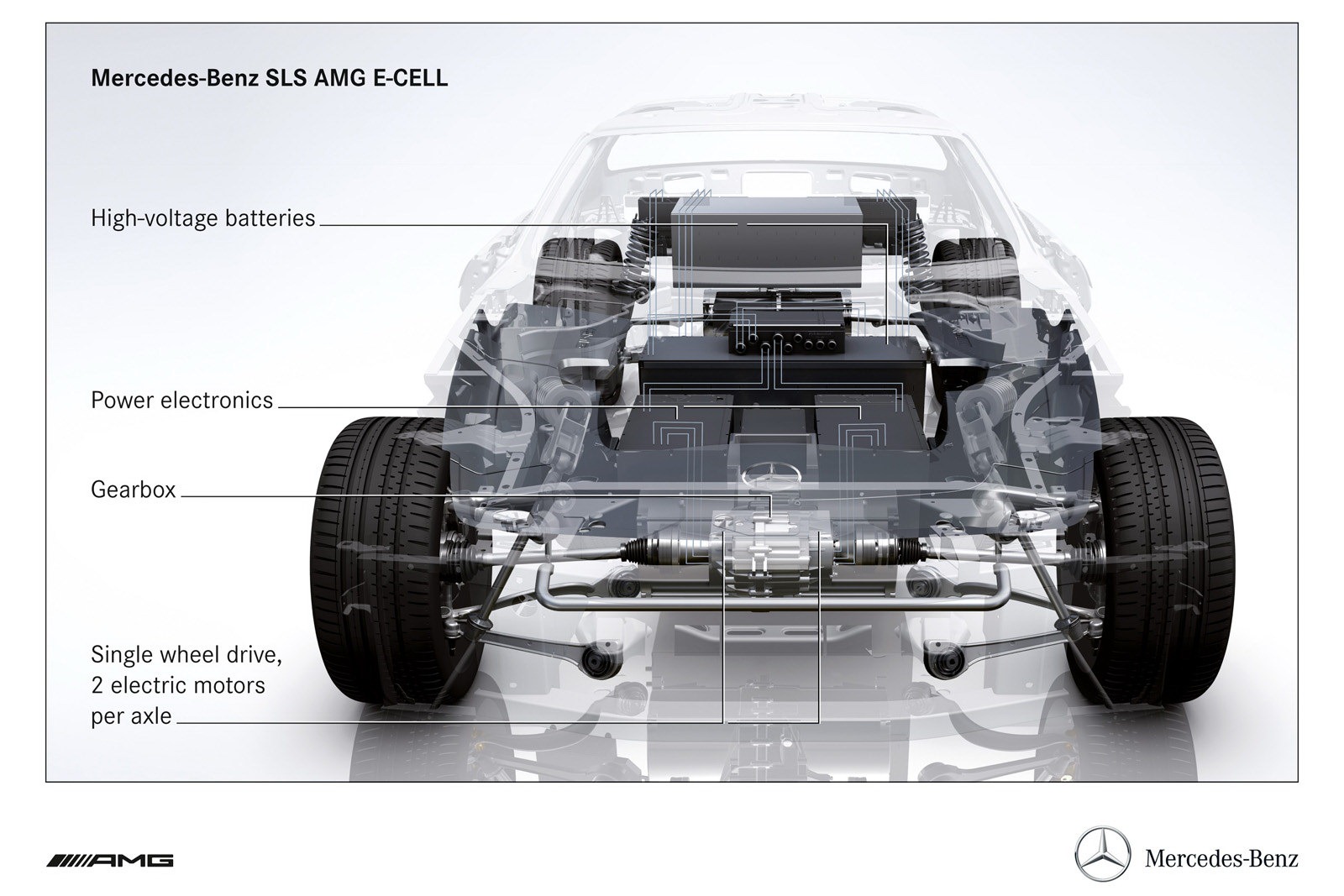 [2014-Mercedes-SLS-AMG-E-CELL_11%255B2%255D.jpg]