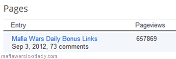 dailylinks dailylinks