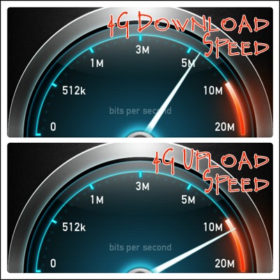 4G speeds