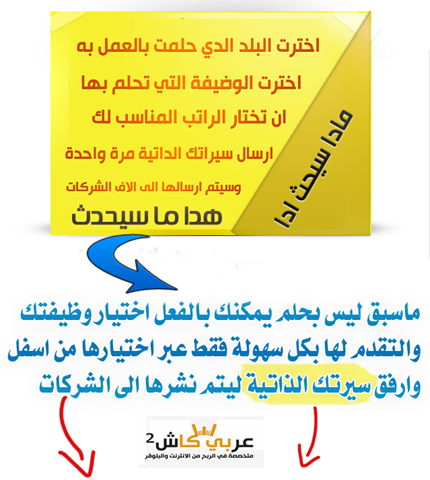 موقع توظيف بيت كوم