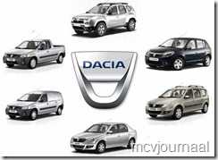 Dacia Logo en modellen