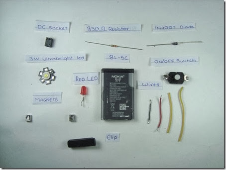 lampu-emergency-led-luxeon lampu-emergency-led-luxeon