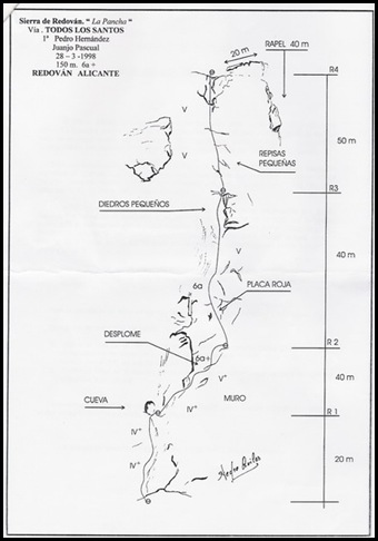 Croquis Redovan - La Pancha - Todos los Santos 150m 6a (Quiles) Croquis Redovan - La Pancha - Todos los Santos 150m 6a (Quiles)