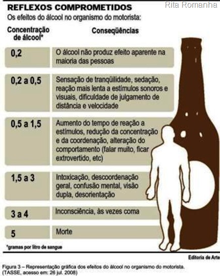 Programa de prevenção de fumagem de fumo. alcoolismo de inclinação de droga em escola