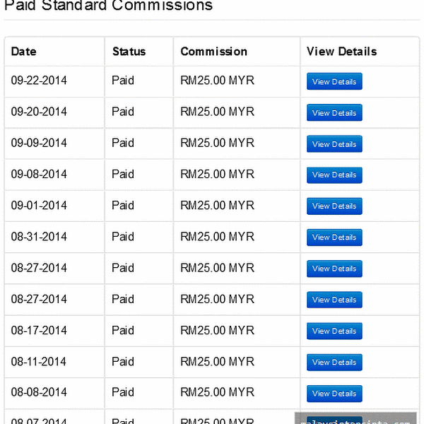 Jana Pendapatan Online Dengan Jobdirumah