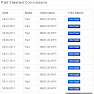 Jana Pendapatan Online Dengan Jobdirumah