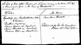 1791-Head Tax-Gertruyd Beverhoudt Queen St. 07-p35-6
