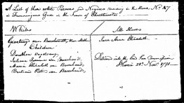 1791-Head Tax-Gertruyd Beverhoudt Queen St. 07-p35-6 1791-Head Tax-Gertruyd Beverhoudt Queen St. 07-p35-6
